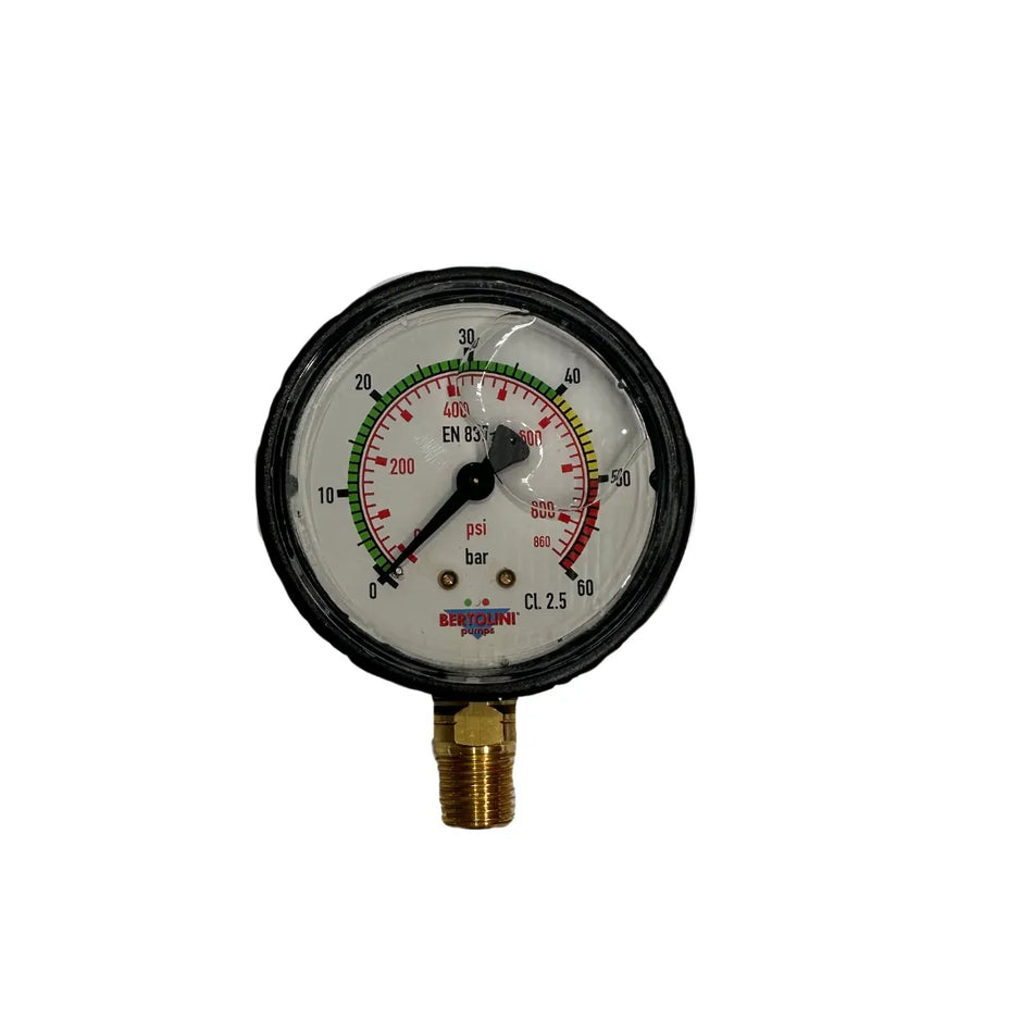 Controller Sting Gauge